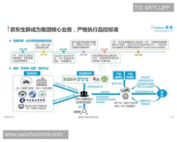 北京篮球队的控制革新探索与未来发展路径分析 北京篮球队的控制革新探索与未来发展路径分析