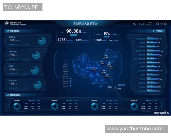 南京街舞队意识表现的深度数据分析与探讨