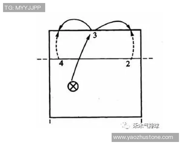 排球新手必看：提升灵活性的全面入门指南与实用技巧分享